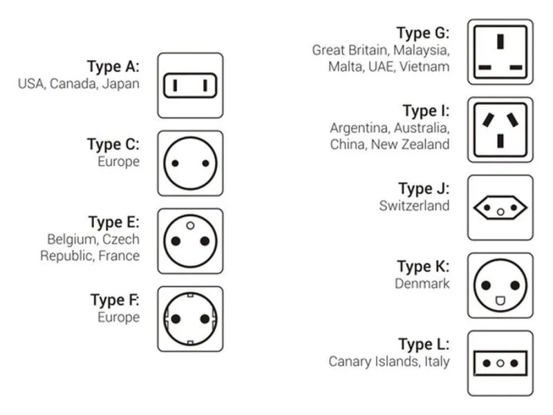 Универсальная розетка-переходник Pitatel UTA-1